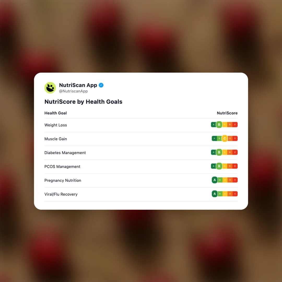 cherries social card 4