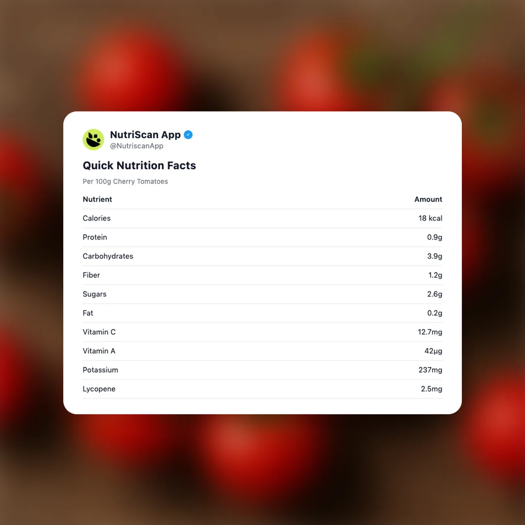 cherry-tomatoes social card 2