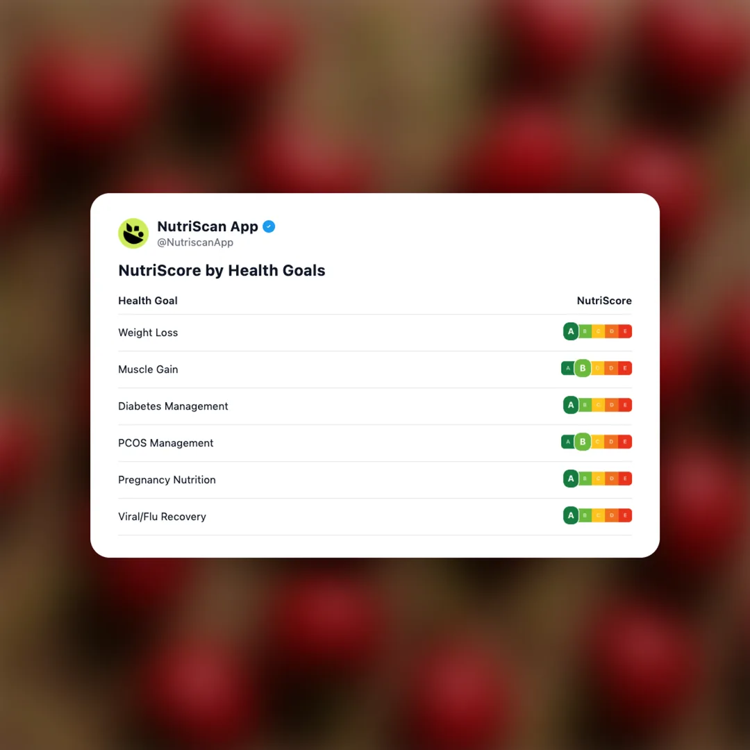 cherry social card 4