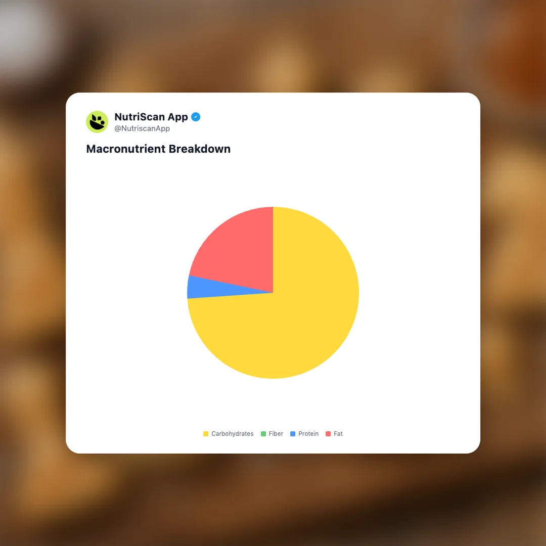 chessmen-salted-caramel-cookies social card 3