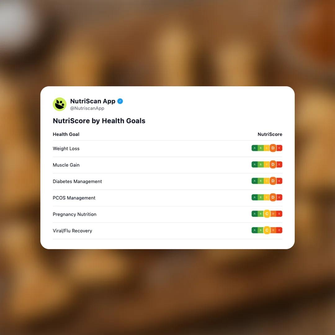 chessmen-salted-caramel-cookies social card 4