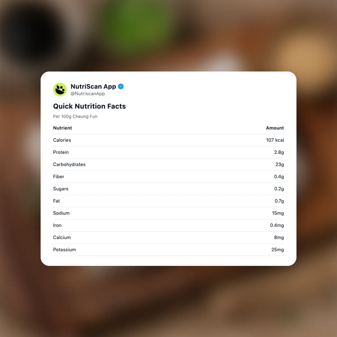 cheung-fun social card 2