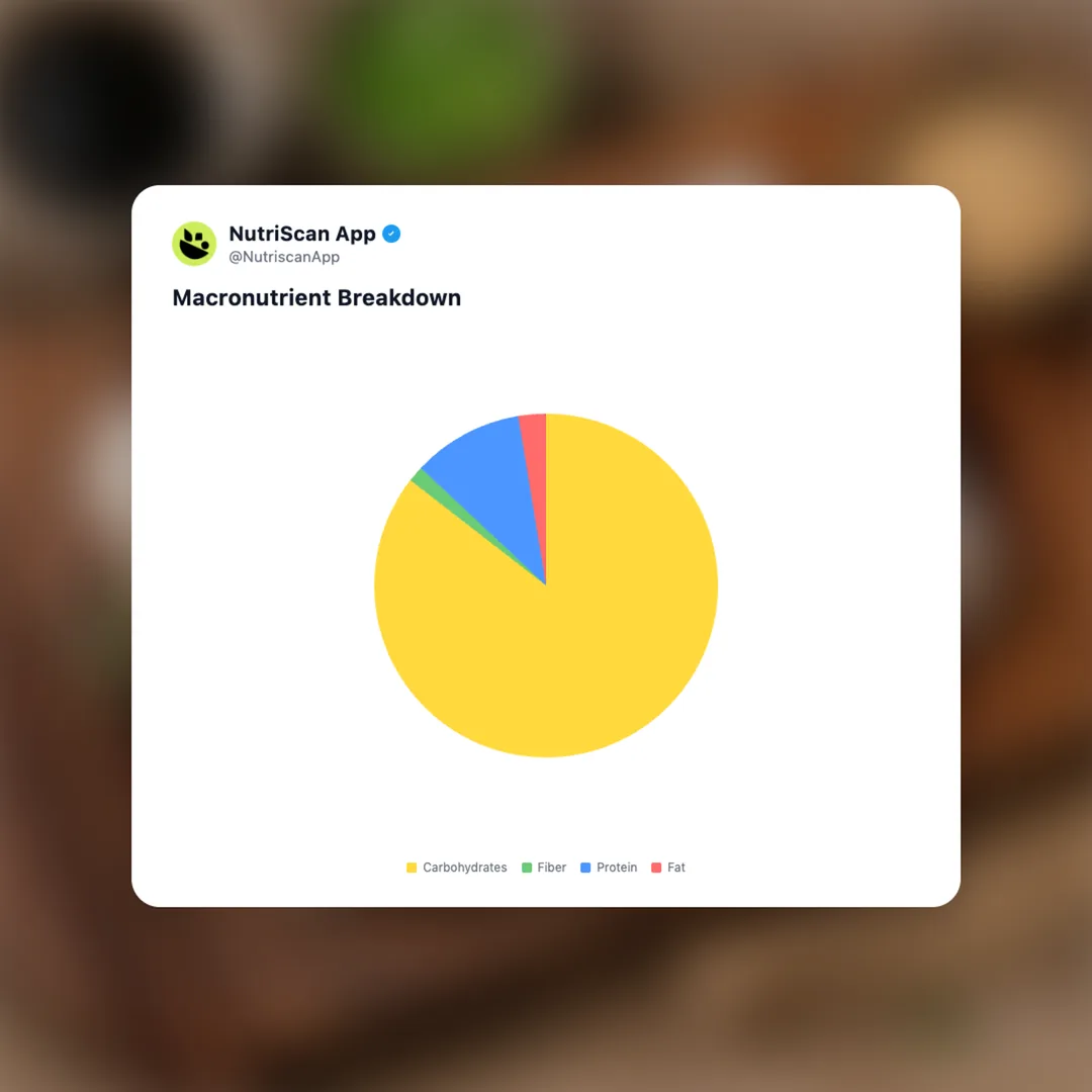 cheung-fun social card 3