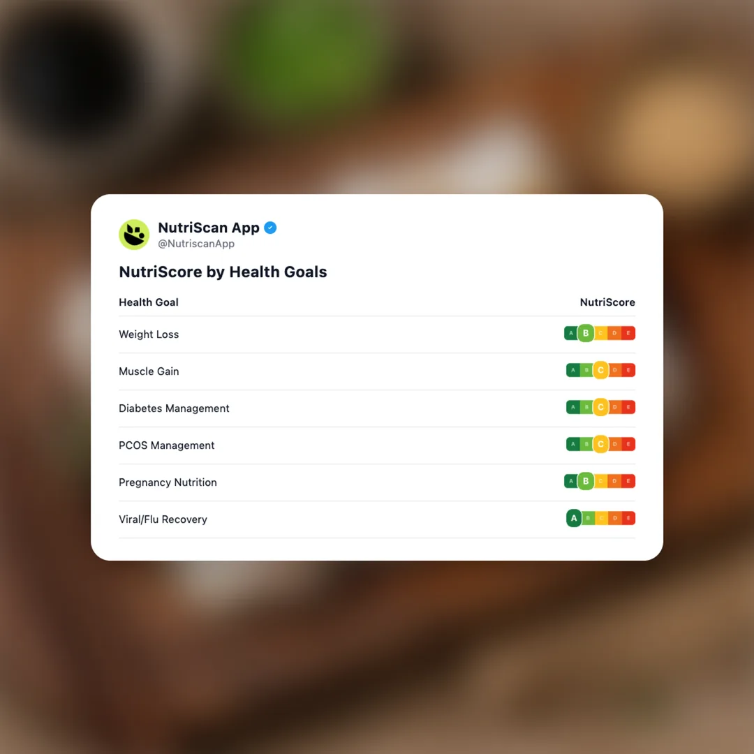 cheung-fun social card 4