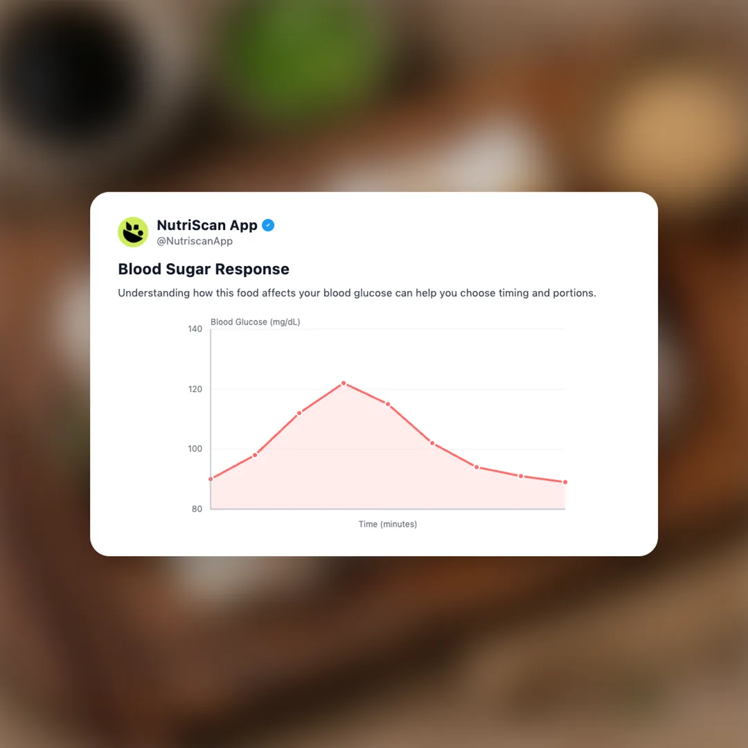 cheung-fun social card 5