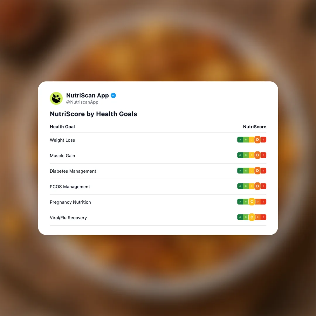 chex-mix-hot-spicy social card 4