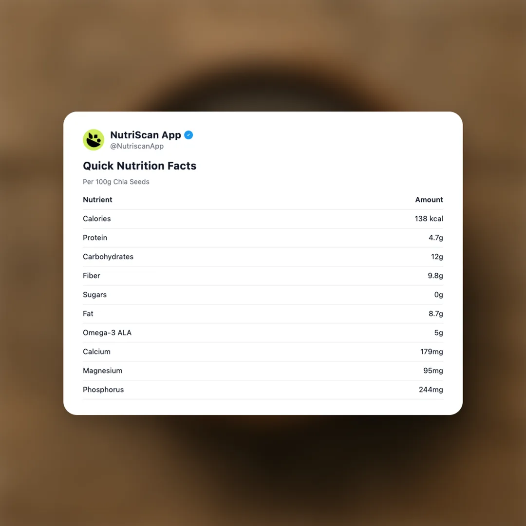 chia-seeds social card 2