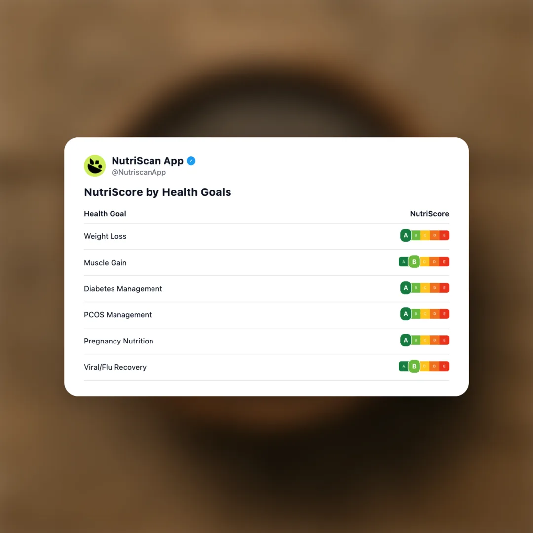 chia-seeds social card 4