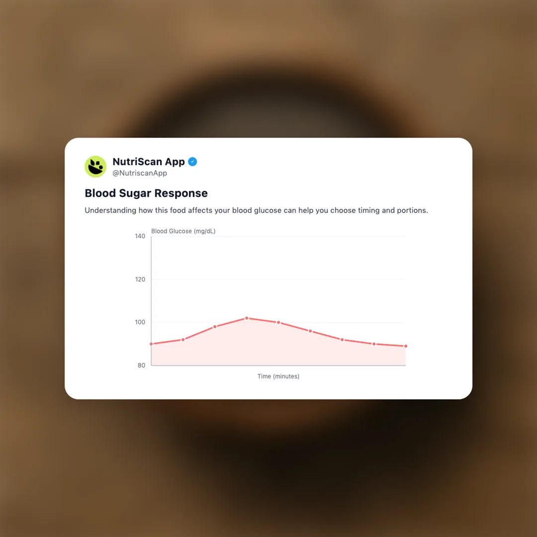 chia-seeds social card 5