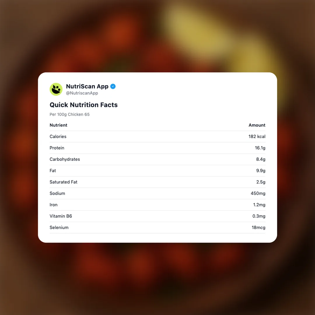 chicken-65 social card 2