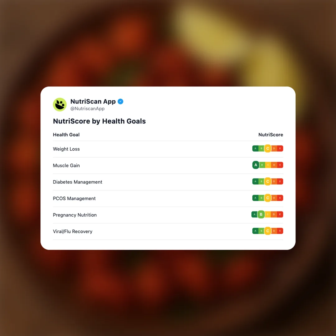 chicken-65 social card 4