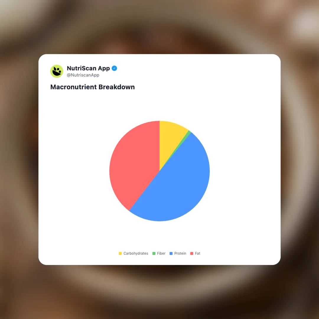 chicken-adobo social card 3