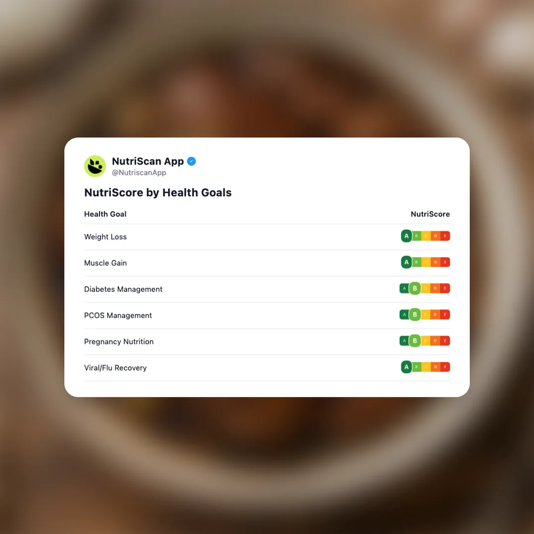 chicken-adobo social card 4