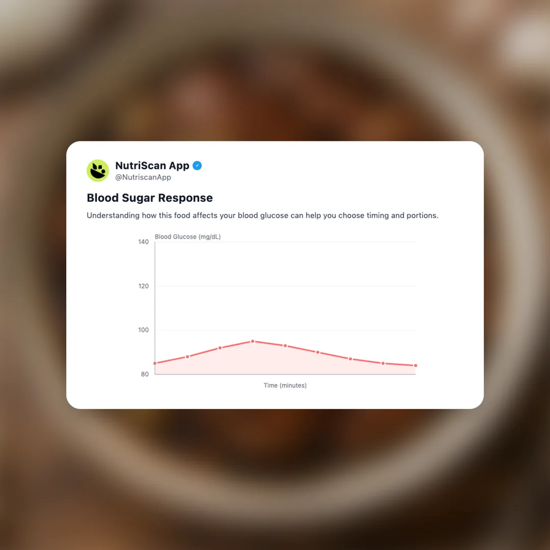 chicken-adobo social card 5