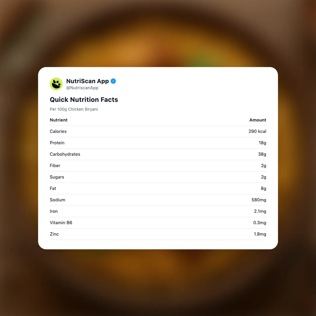 chicken-biryani social card 2