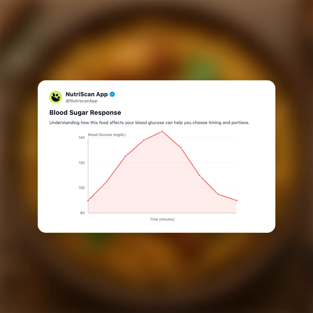 chicken-biryani social card 5