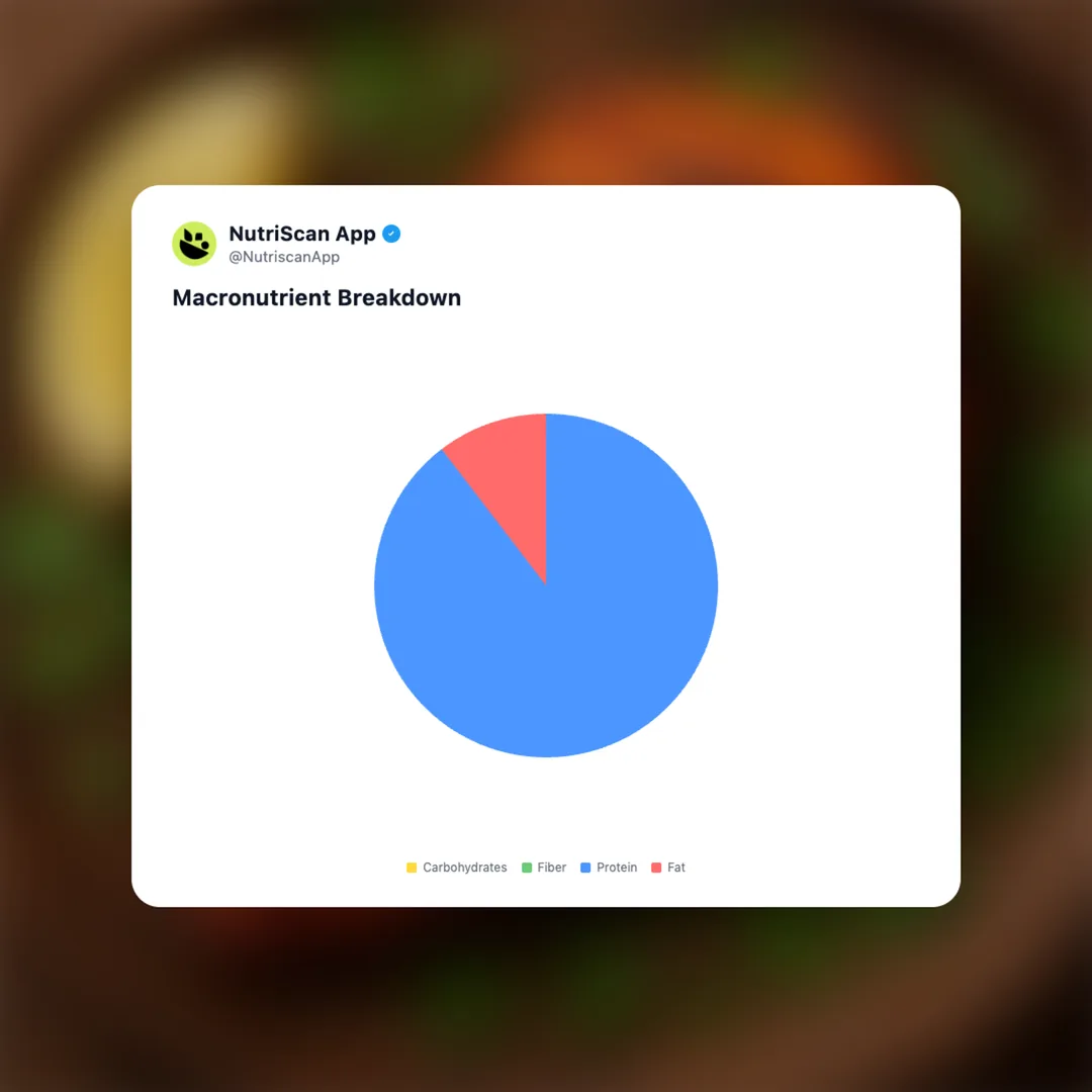 chicken-breast-tandoori social card 3