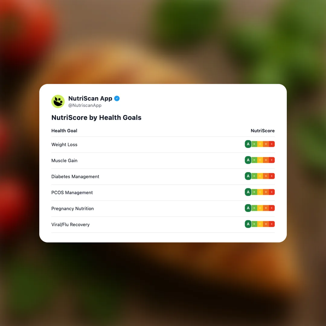 chicken-breast social card 4