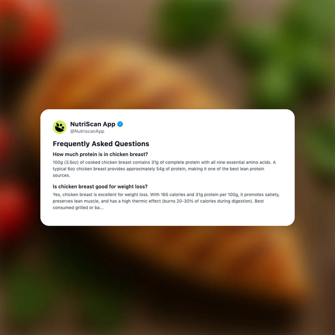 chicken-breast social card 6