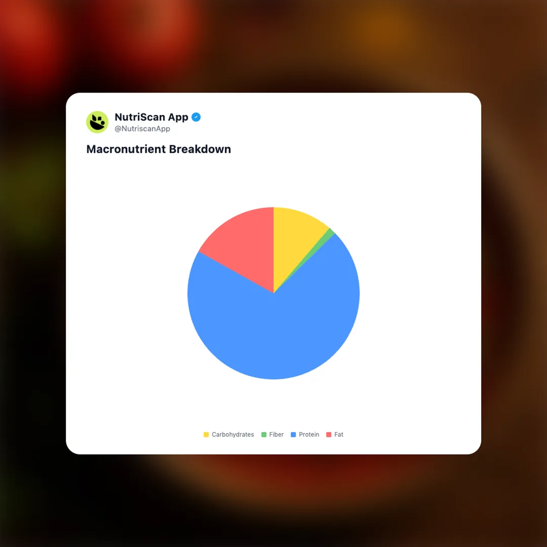 chicken-chettinad social card 3