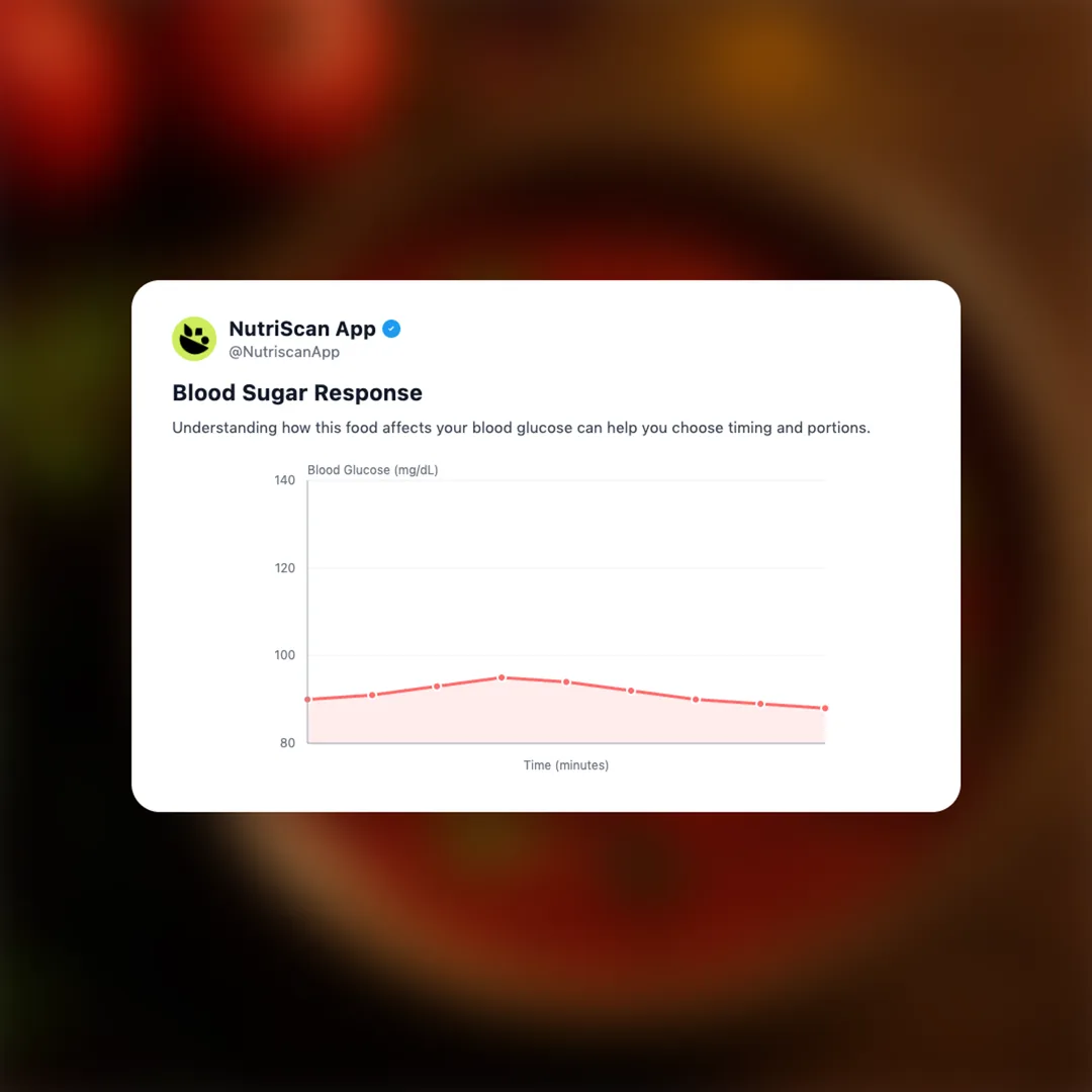 chicken-chettinad social card 5