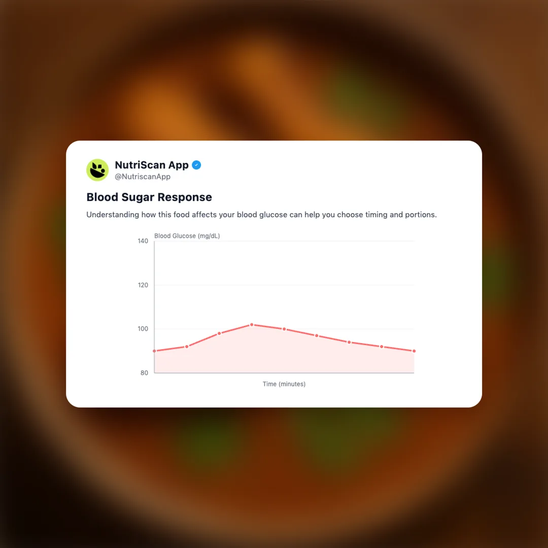 chicken-curry social card 5