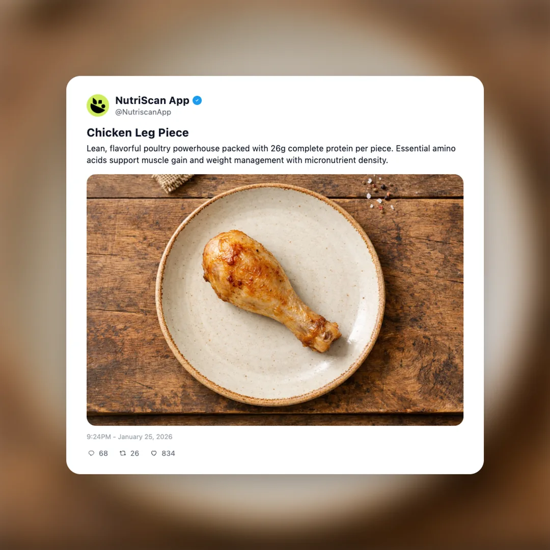 chicken-leg-piece social card 1