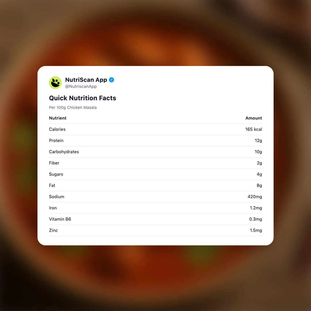 chicken-masala social card 2