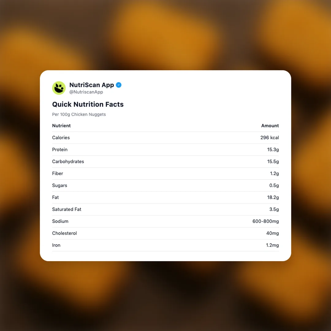 chicken-nuggets social card 2