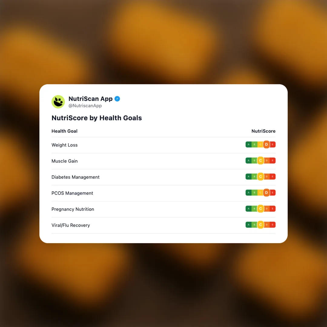 chicken-nuggets social card 4