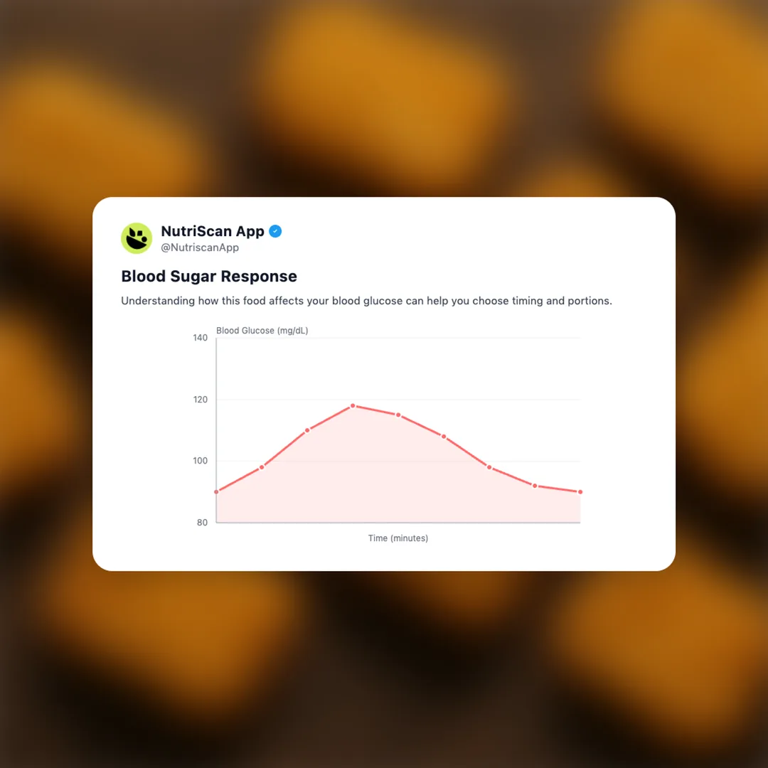 chicken-nuggets social card 5