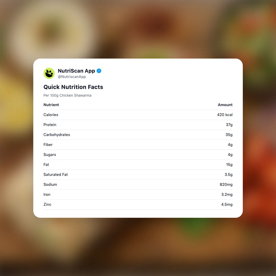 chicken-shawarma social card 2