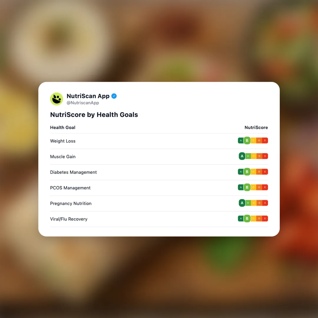 chicken-shawarma social card 4