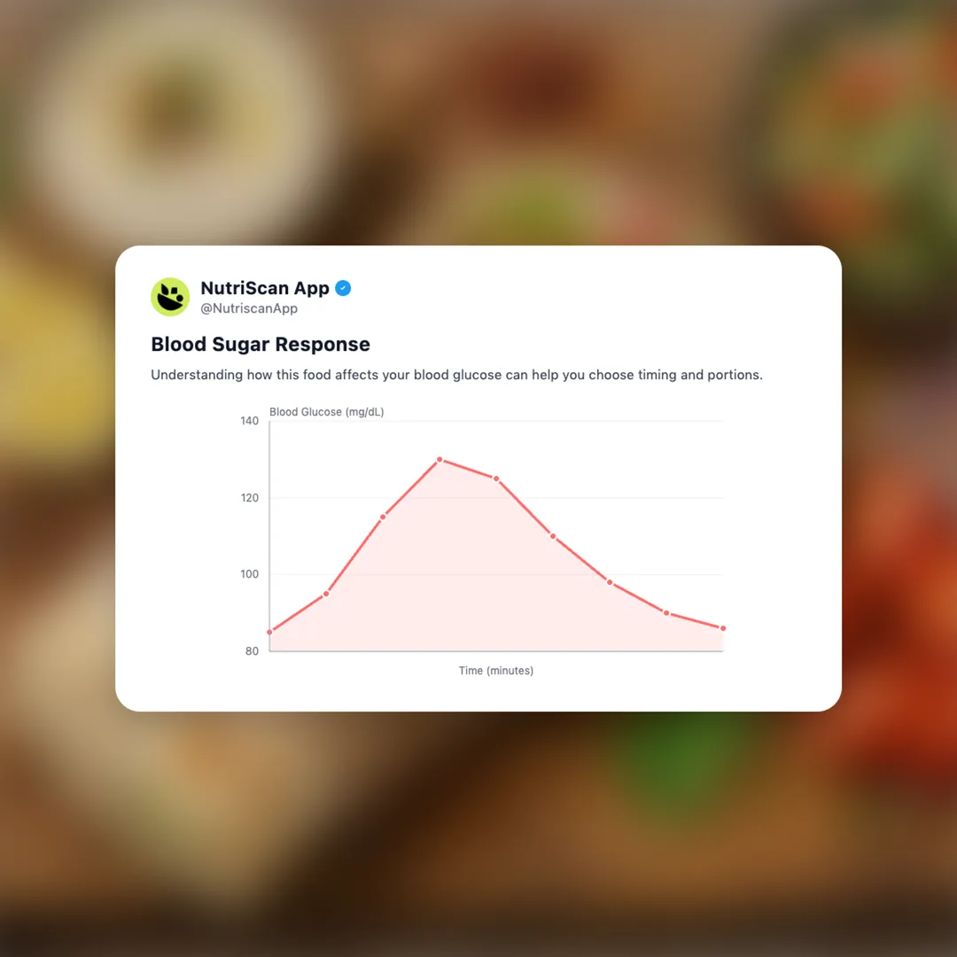 chicken-shawarma social card 5