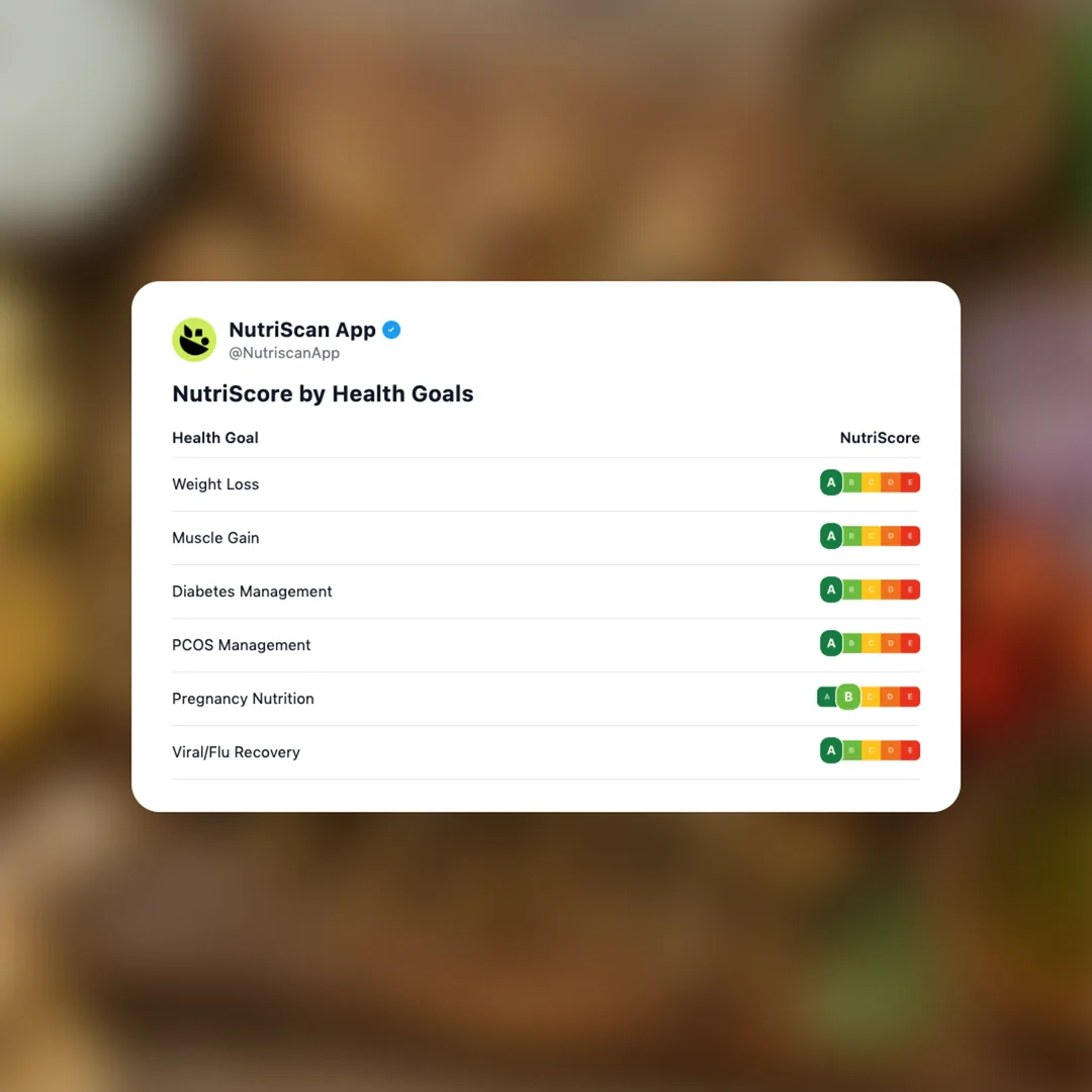 chicken-souvlaki social card 4