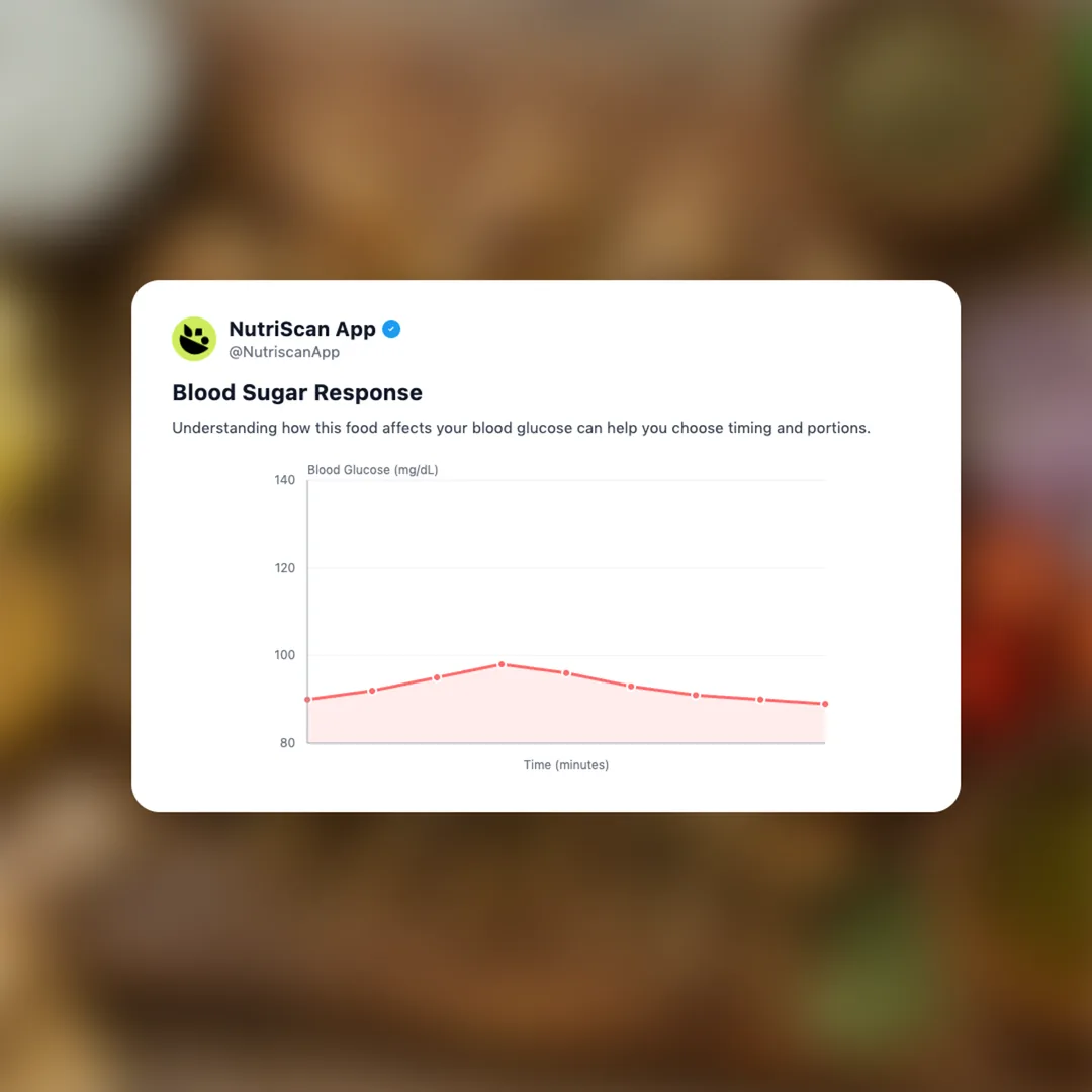 chicken-souvlaki social card 5