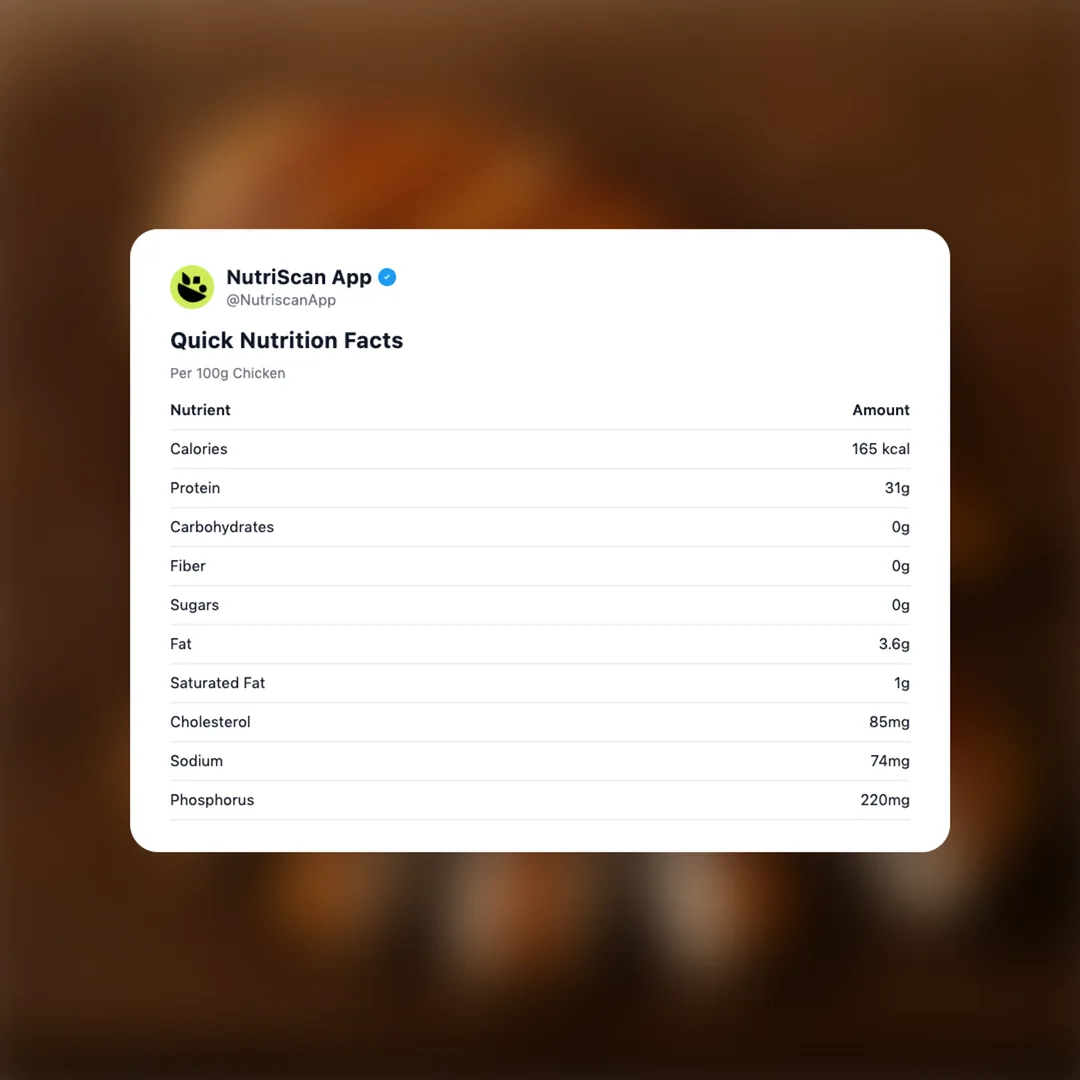 chicken social card 2