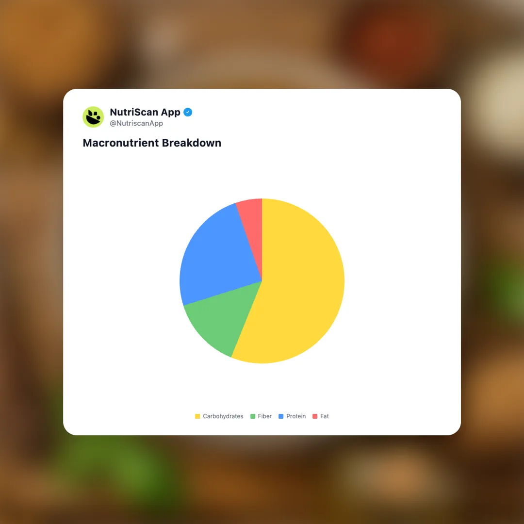 chickpea-pasta social card 3