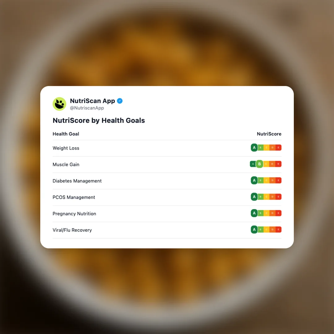 chickpeas social card 4