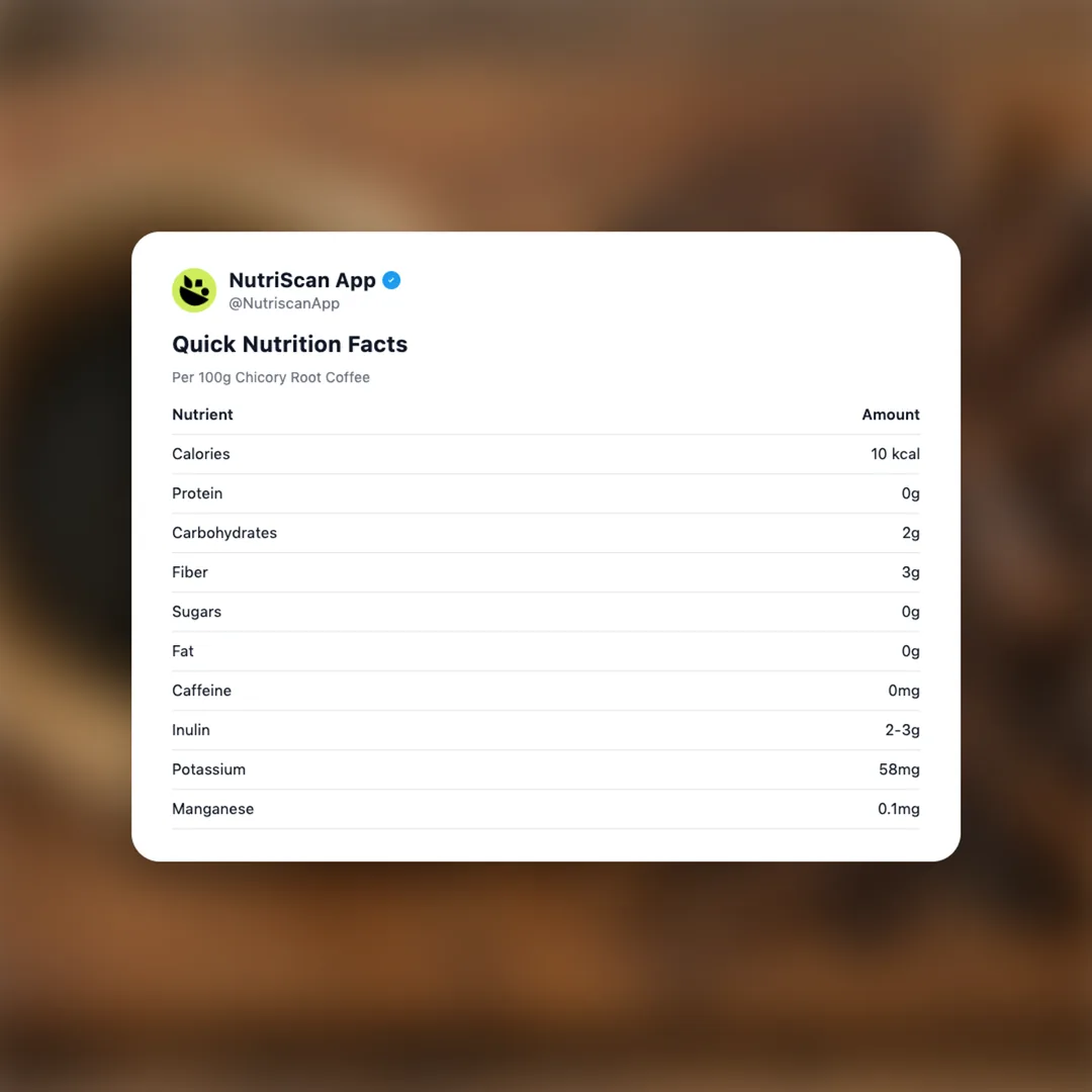 chicory-root-coffee social card 2