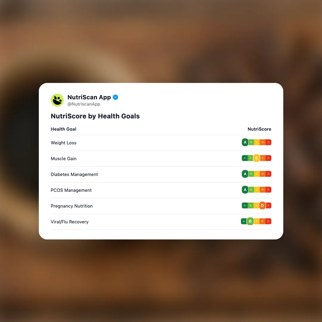 chicory-root-coffee social card 4