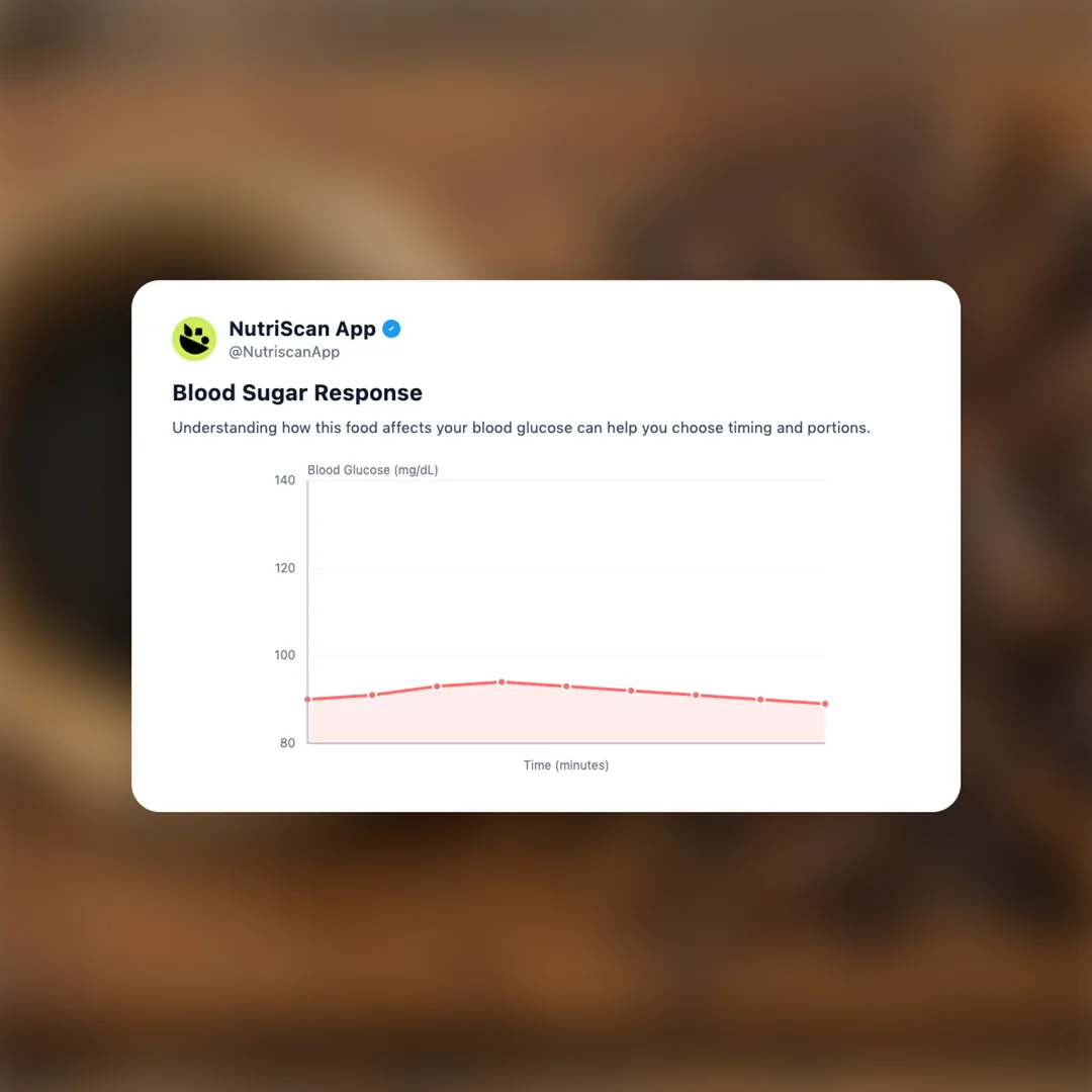 chicory-root-coffee social card 5