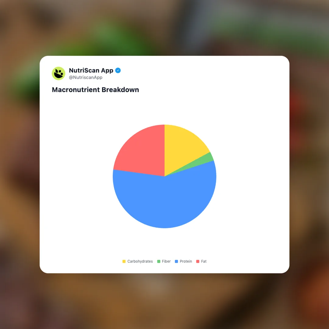 chief-nutrition-beef-bar-jalapeno social card 3