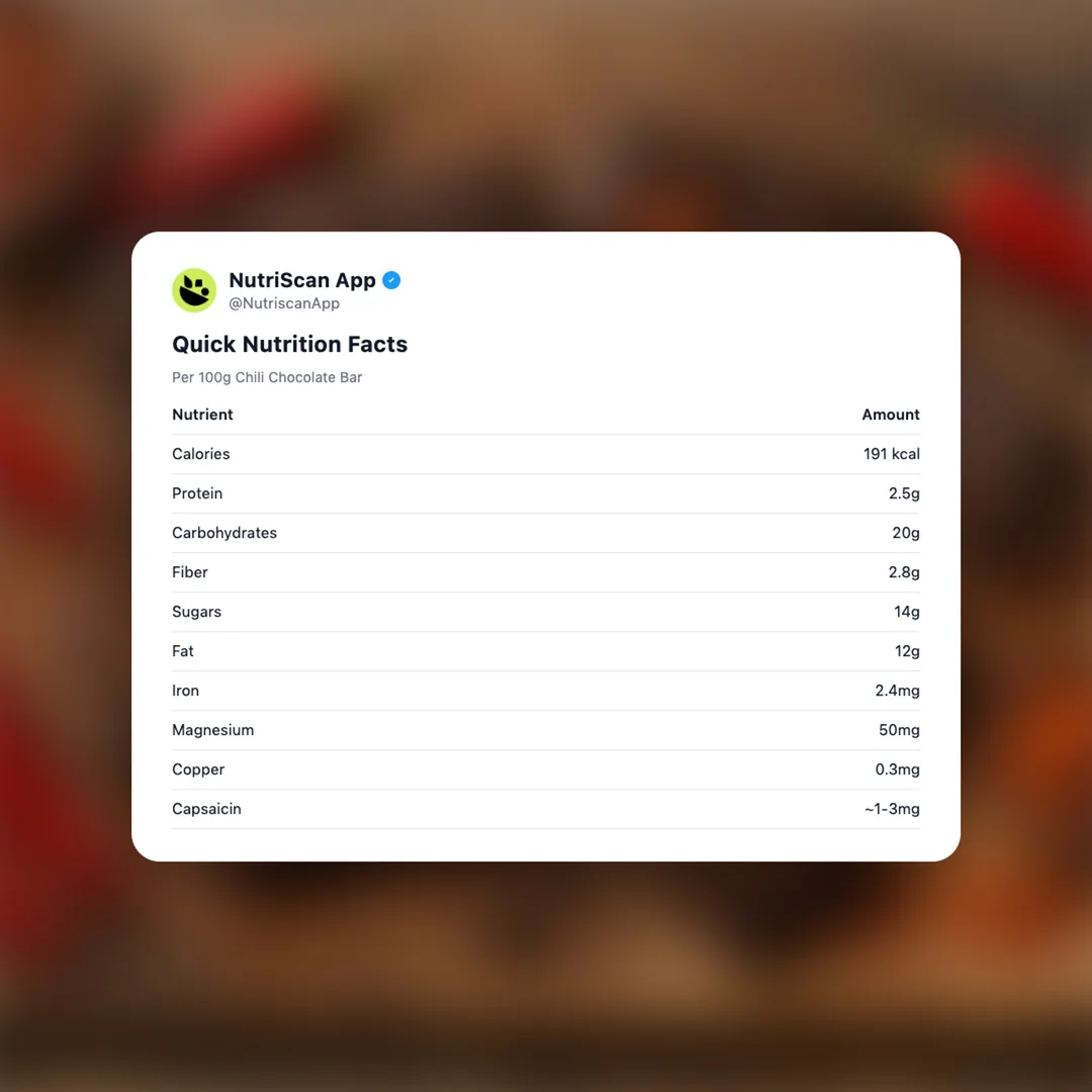 chili-chocolate-bar social card 2