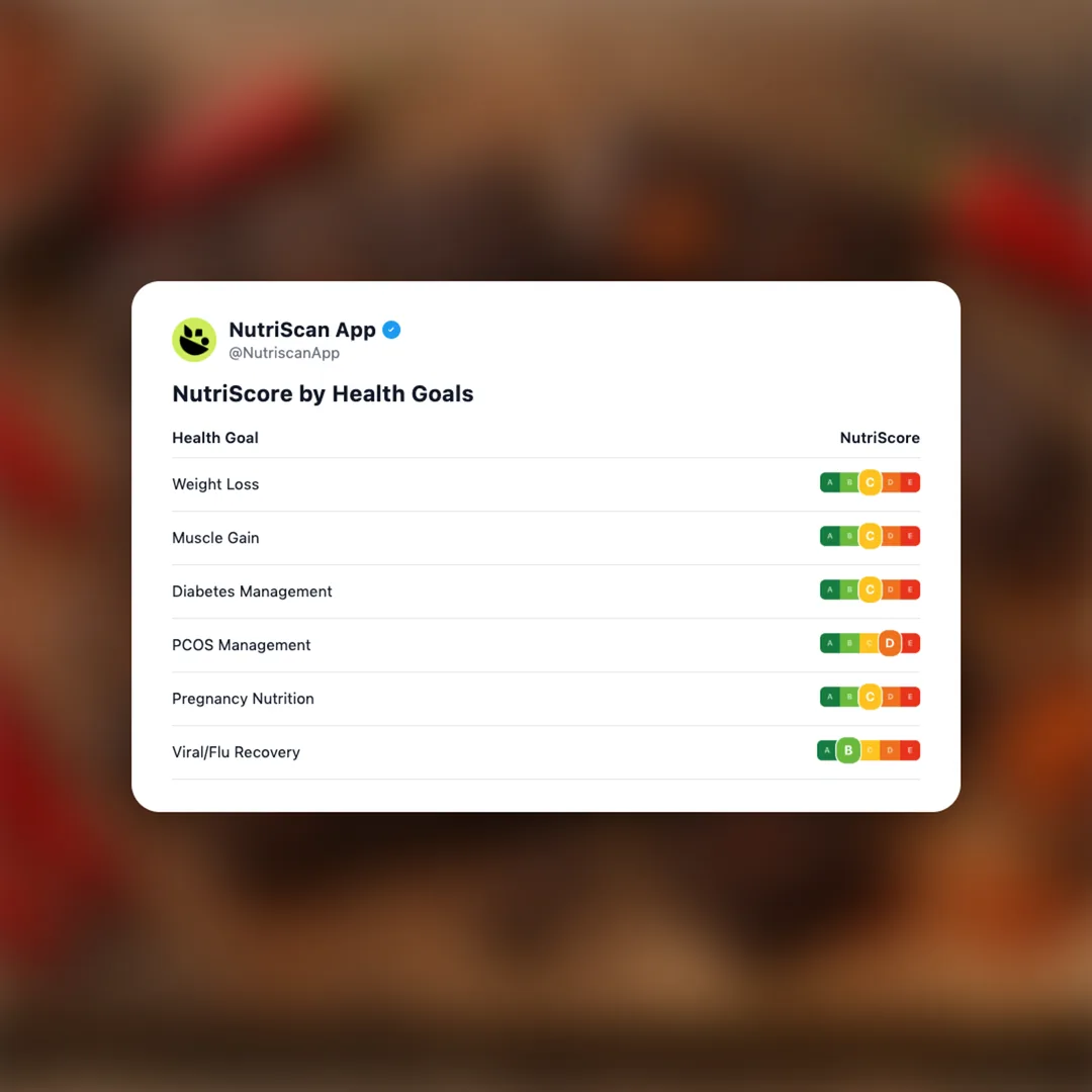 chili-chocolate-bar social card 4