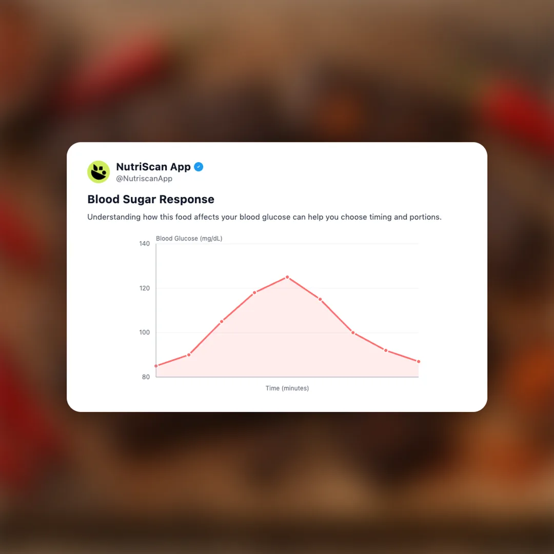 chili-chocolate-bar social card 5