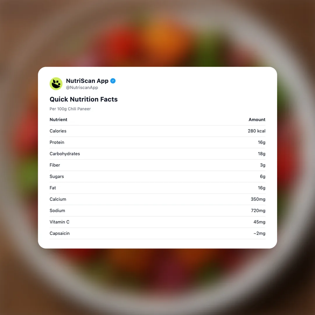 chili-paneer social card 2