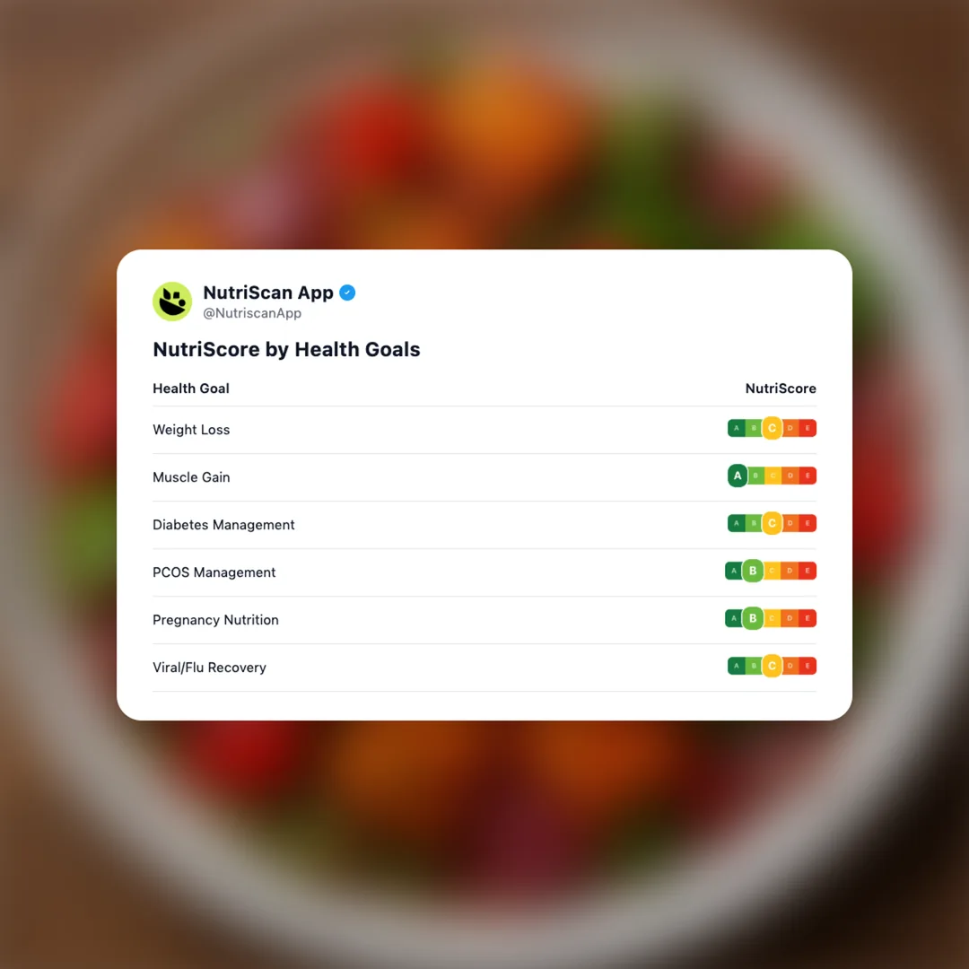 chili-paneer social card 4