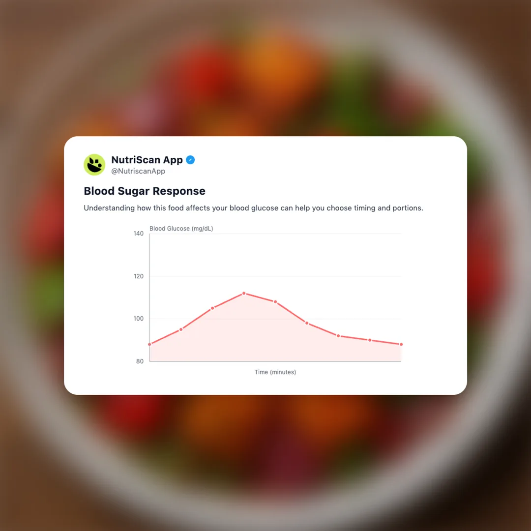 chili-paneer social card 5