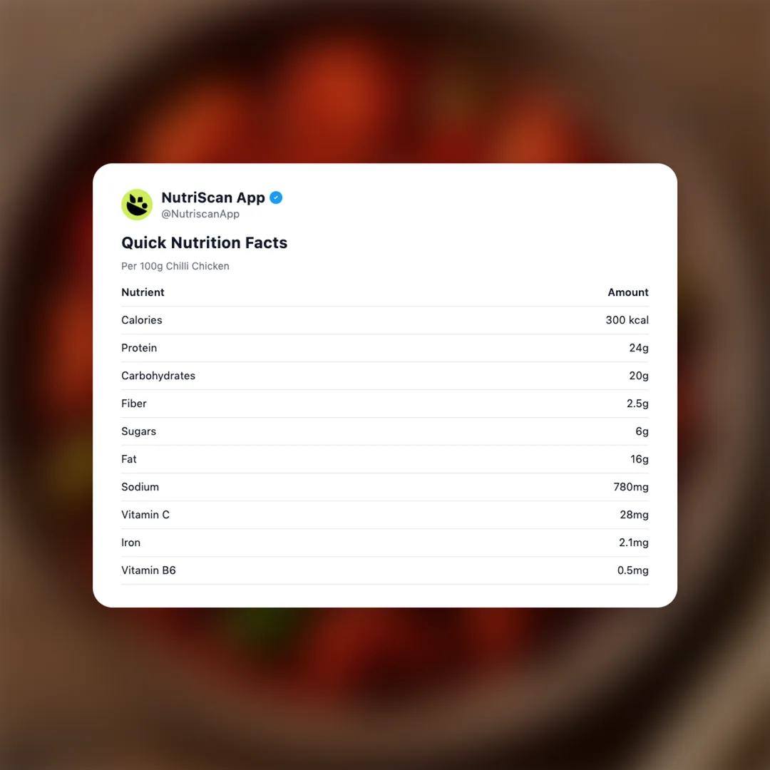 chilli-chicken social card 2